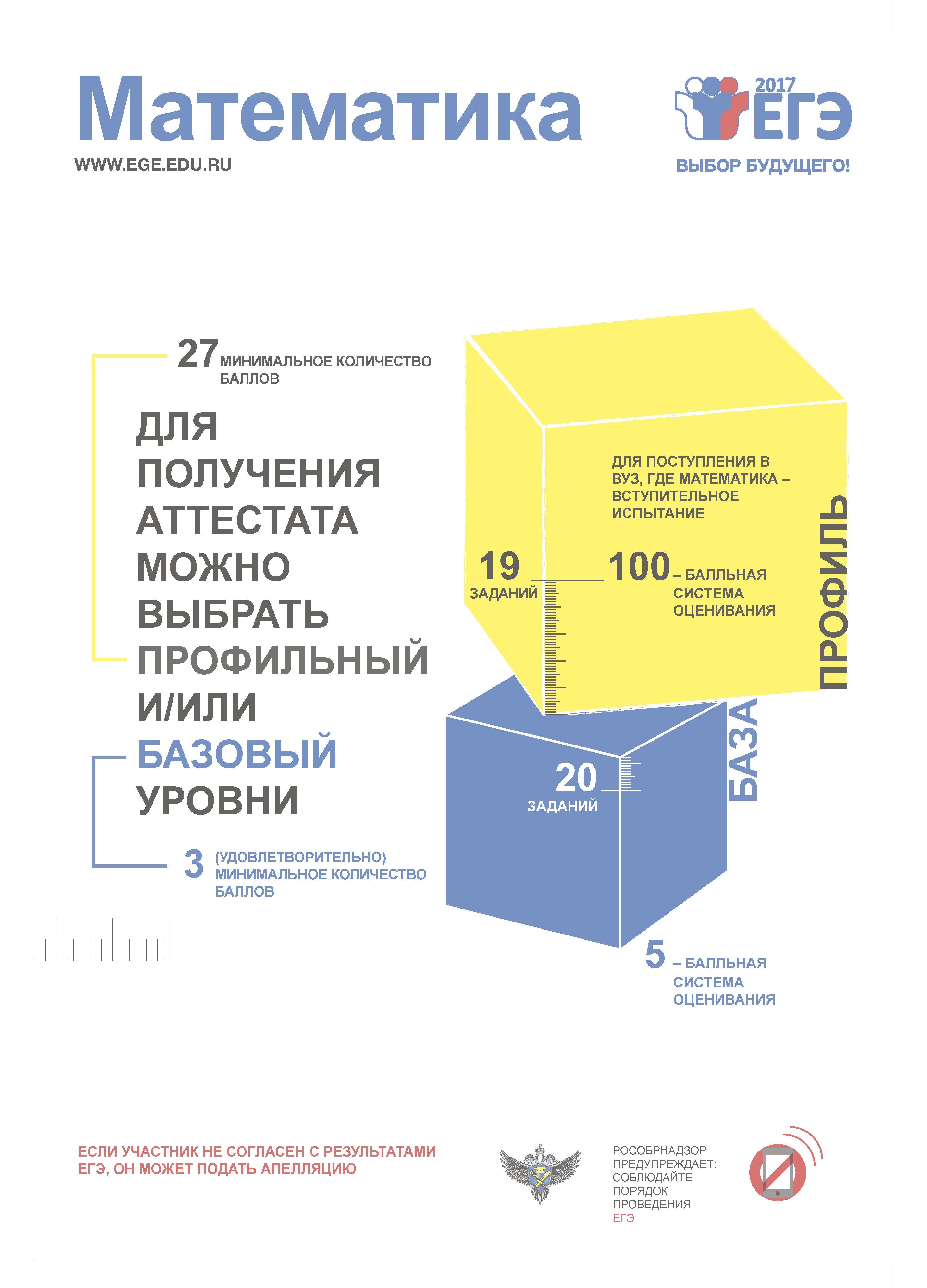 приказ минобрнауки от 05.08.2014 923